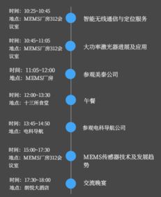 Hope創(chuàng)新之旅 傳感、無(wú)線通信與信息系統(tǒng)集成服務(wù)在石家莊站的探索